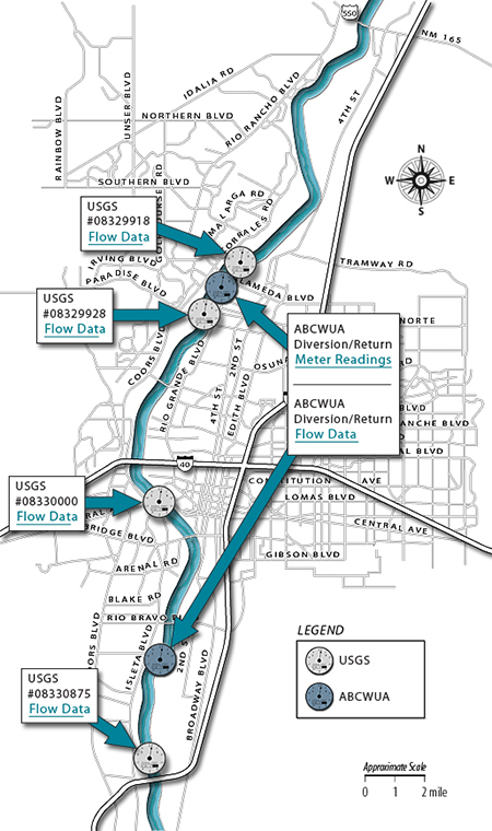 Your Drinking Water – Diversion Data